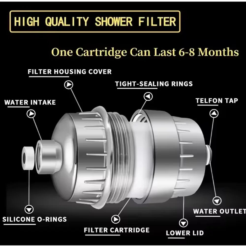 Shower head filter - Connects to existing shower head to remove chlorine, metals and contaminants that cause dry and damaged hair as well as dry and itchy skin.