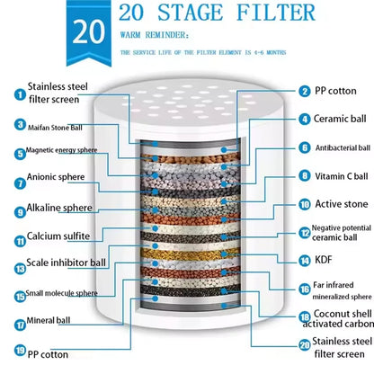 Shower head filter - Connects to existing shower head to remove chlorine, metals and contaminants that cause dry and damaged hair as well as dry and itchy skin.