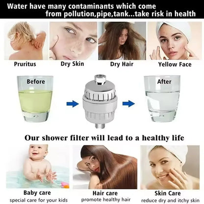 Shower head filter - Connects to existing shower head to remove chlorine, metals and contaminants that cause dry and damaged hair as well as dry and itchy skin.