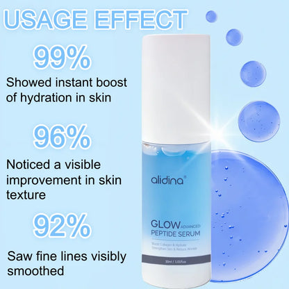 GLOW ADVANCED -  Potent next generation multi-peptide infusion serum
